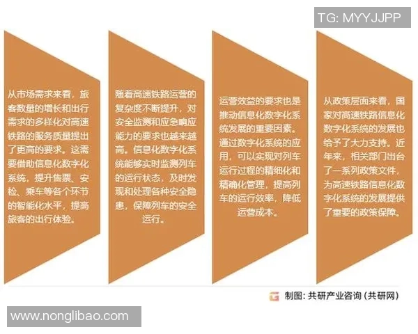 体育赛事版权信息的现状与未来发展趋势分析及其对行业的影响