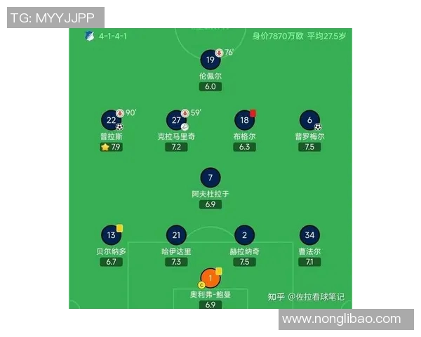 霍芬海姆擒下柏林赫塔,中游球队崭露头角在德甲取得耀眼表现 霍芬海姆擒下柏林赫塔,中游球队崭露头角在德甲取得耀眼表现